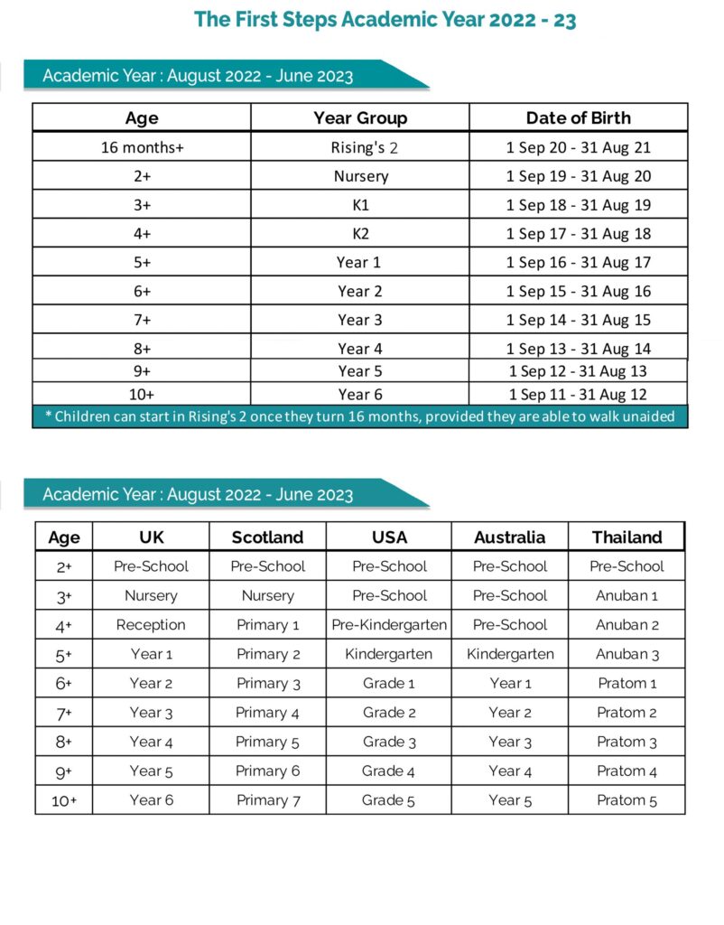 school-year-entry-guide